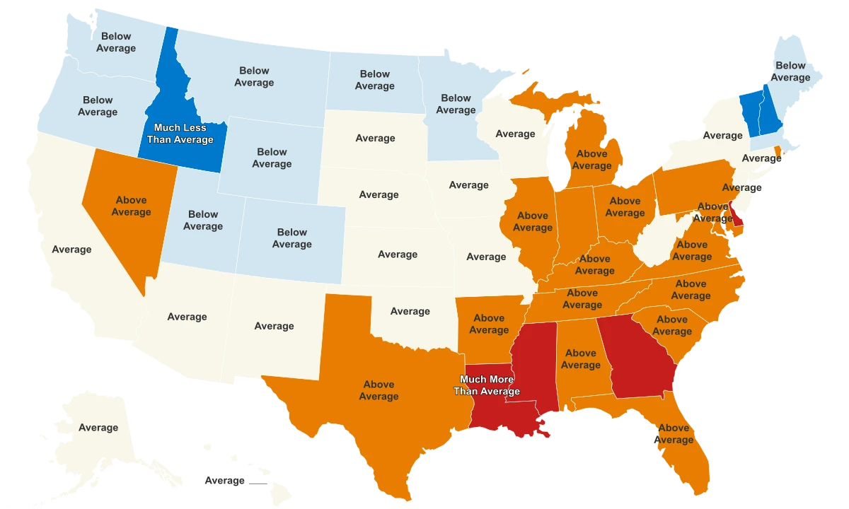 Most Racist States