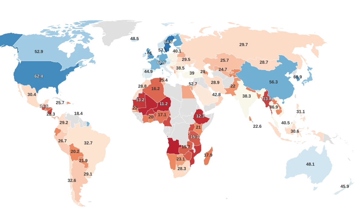 Most Technologically Advanced Countries