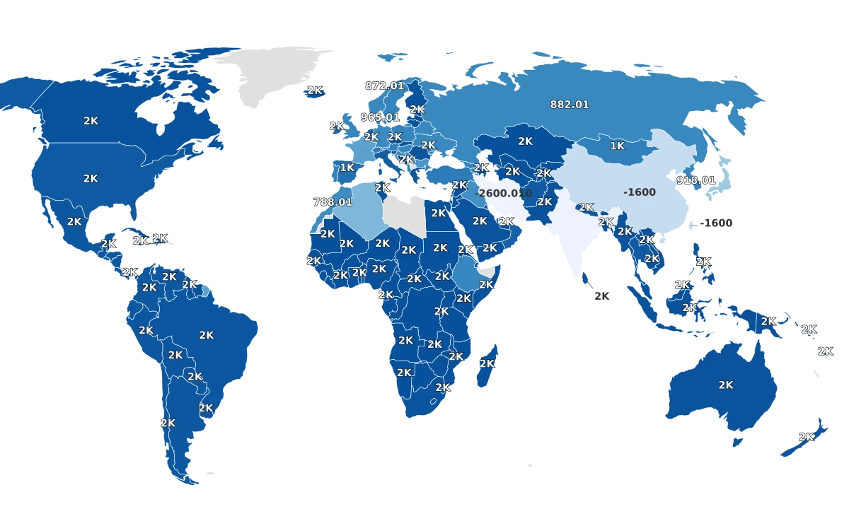 Oldest Countries