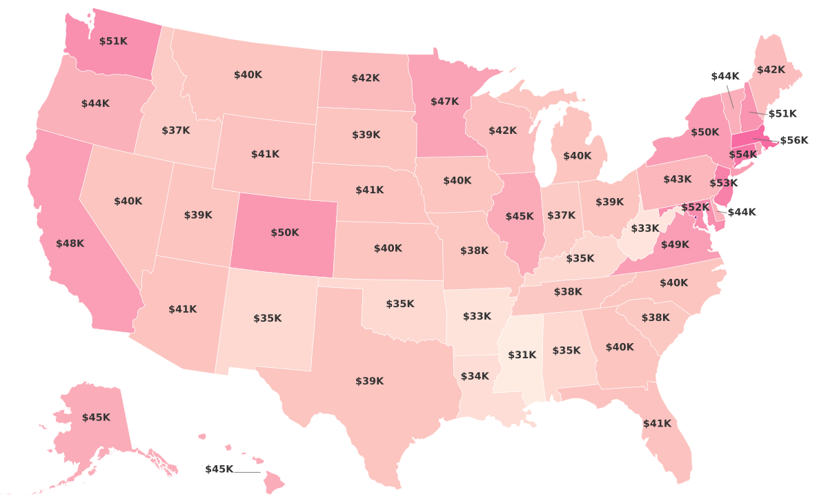 Per Capita Income By State