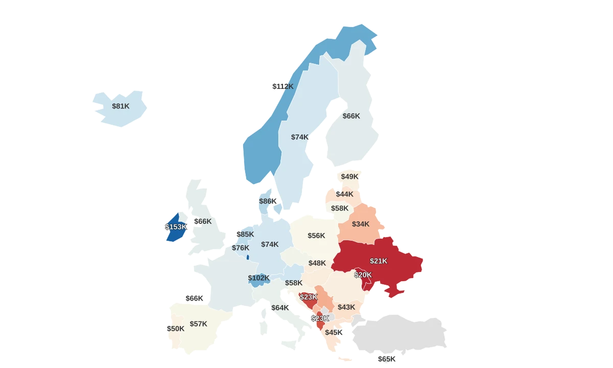 Poorest Countries In Europe