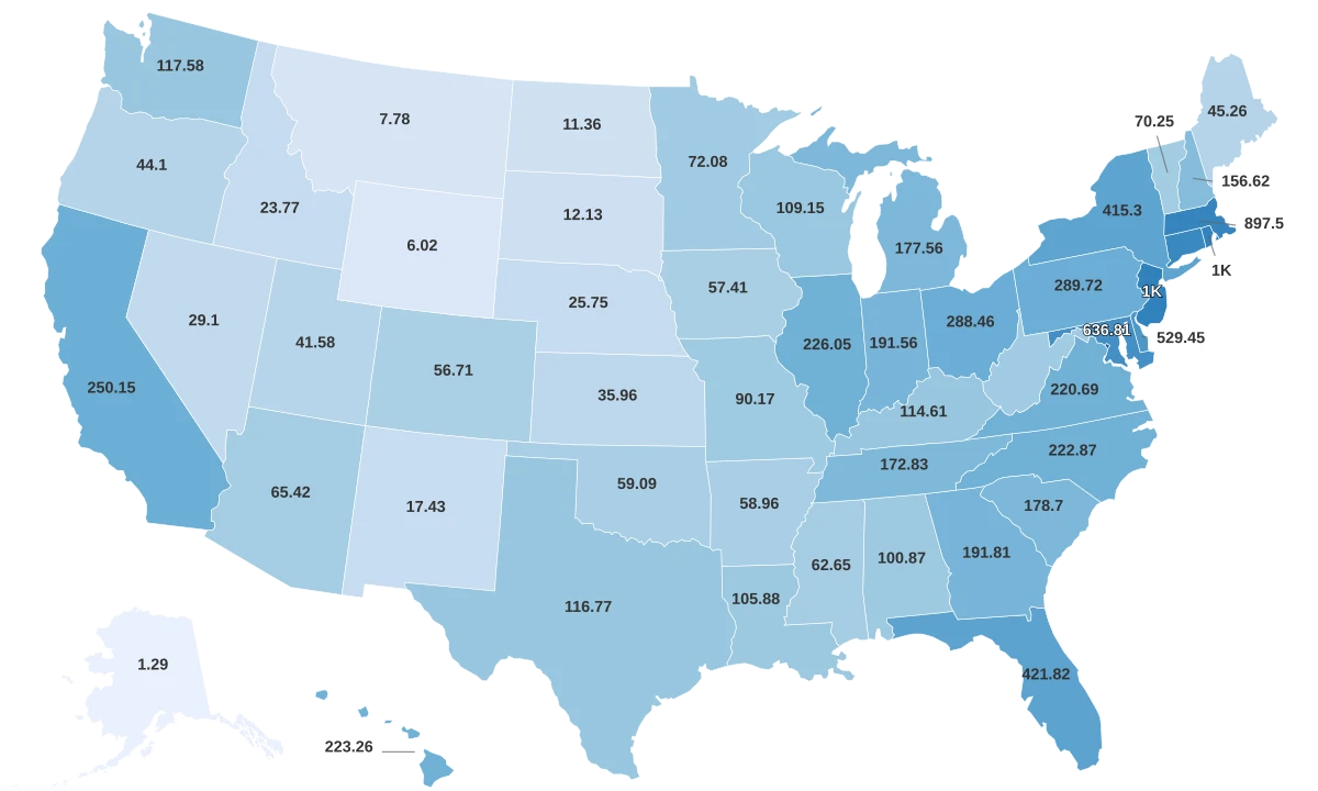 Population Density By State