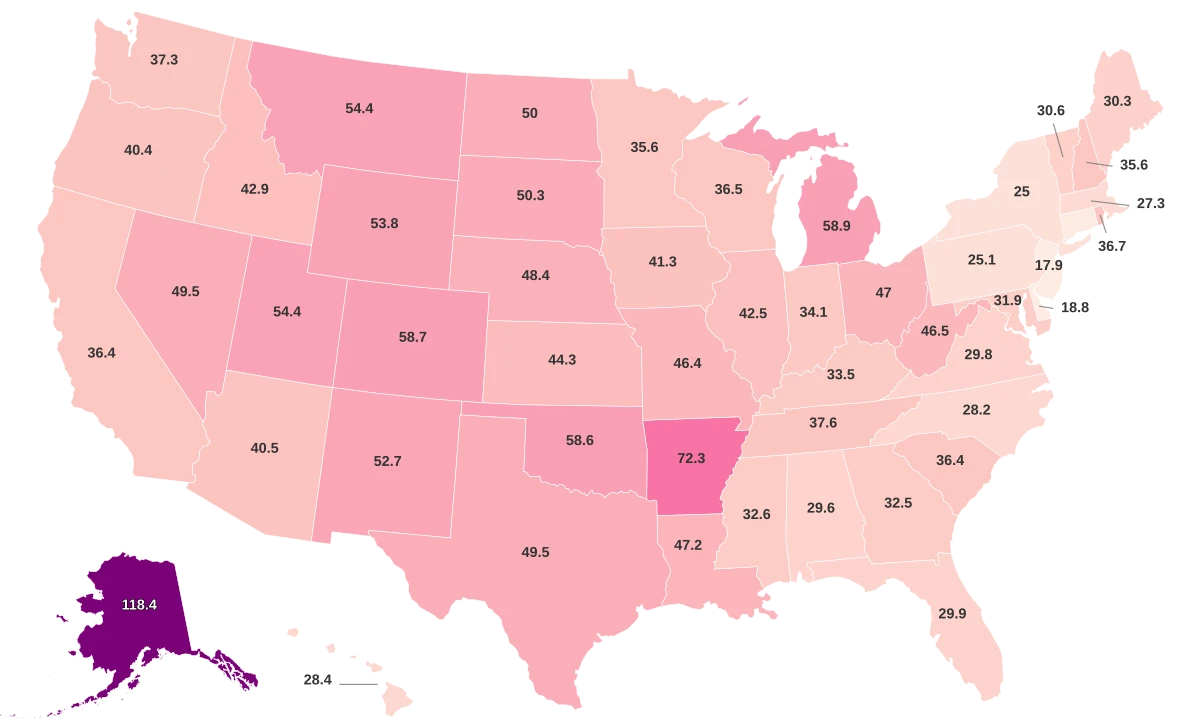 Rape Statistics By State