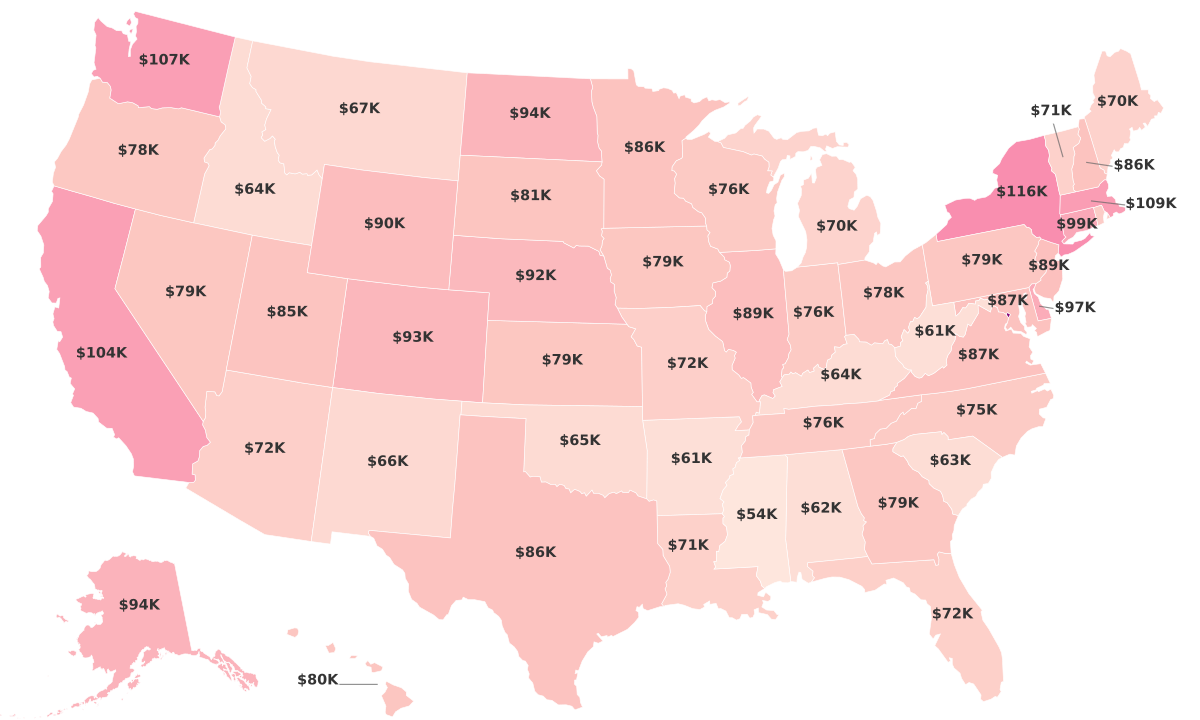 Richest States In USA