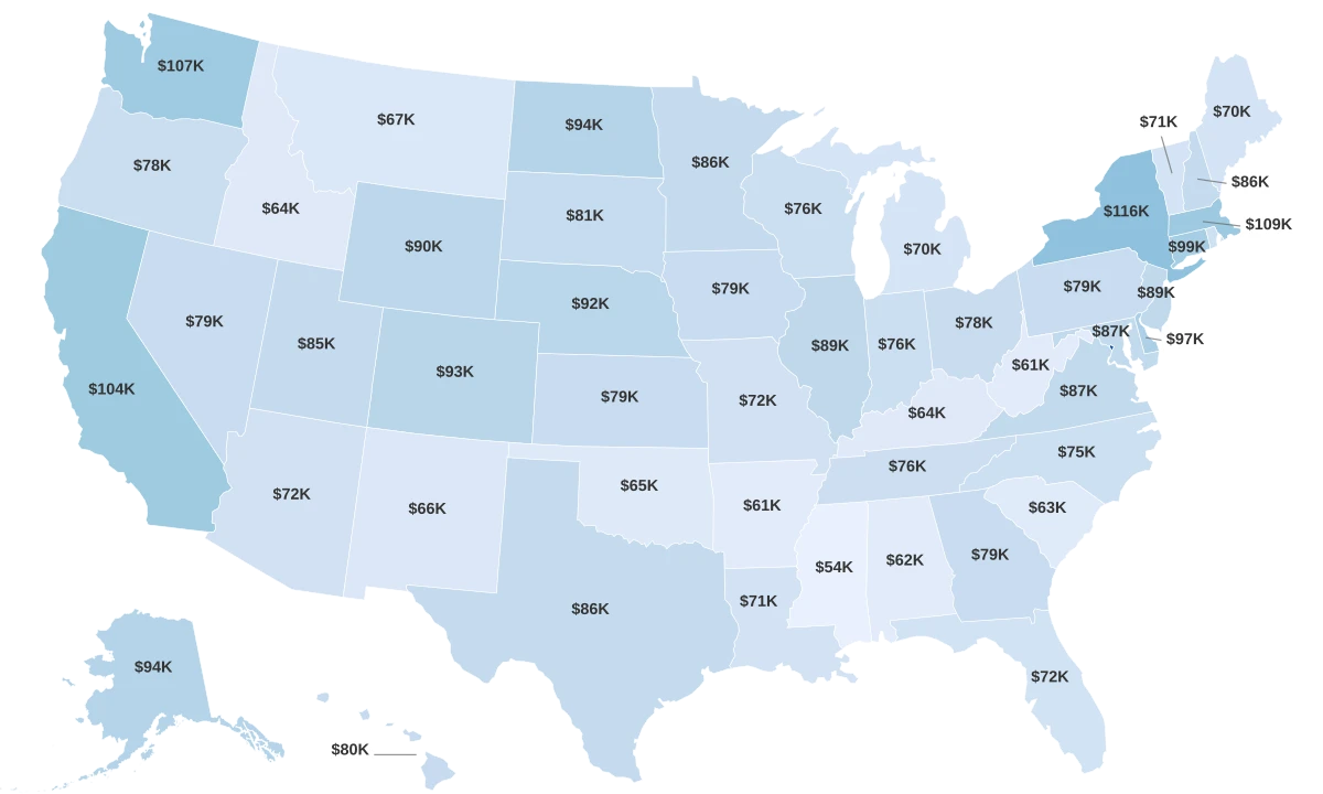 Richest States In USA