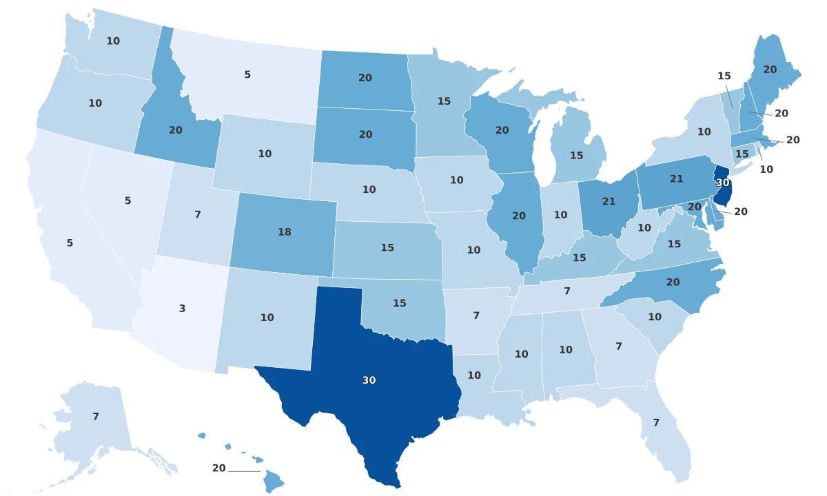 Squatters Rights by State
