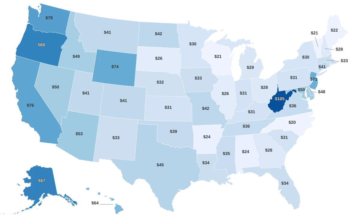 Map visualization