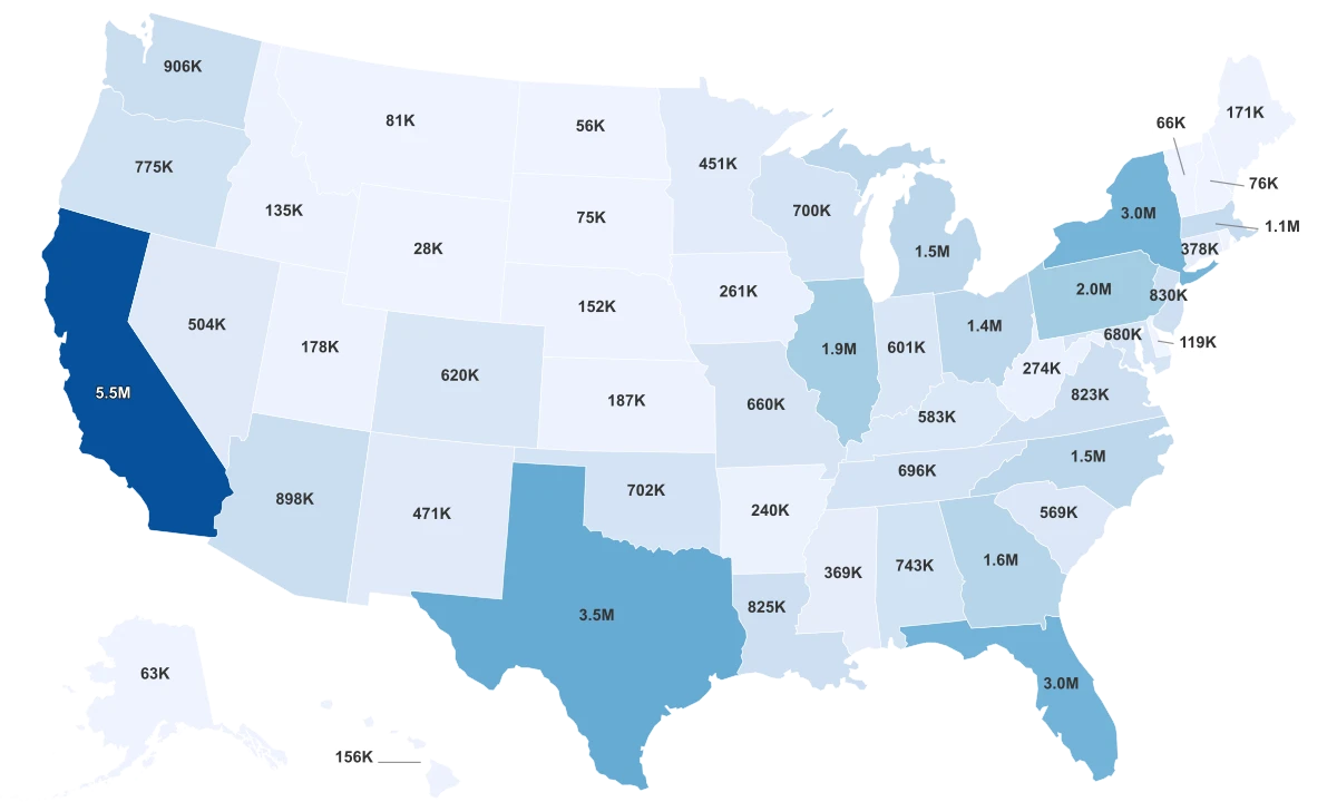 Welfare Recipients By State